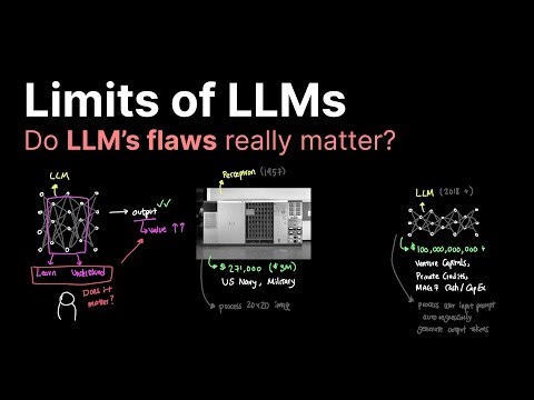 Limits of LLMs