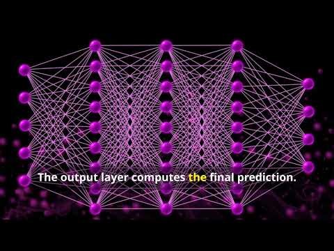 How Neural Networks Work | Deep Learning Explained in 8 Minutes
