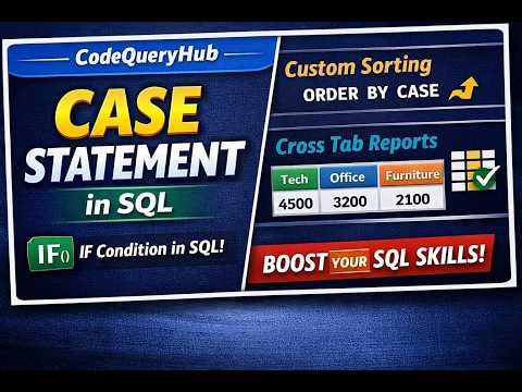 CASE Statement in SQL | IF Condition + Custom Sorting + Cross Tab (Full Guide) #codequeryhub #sql