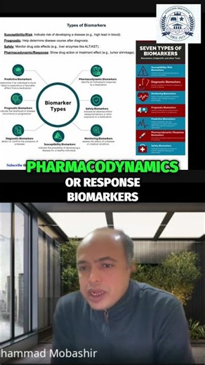 Unlock Biomarker Secrets Predict Effects & Responses! #shorts #education #biology #medicine