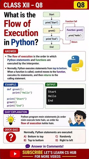 Class 12 Computer Science | Flow of Execution in Python | CBSE #Shorts