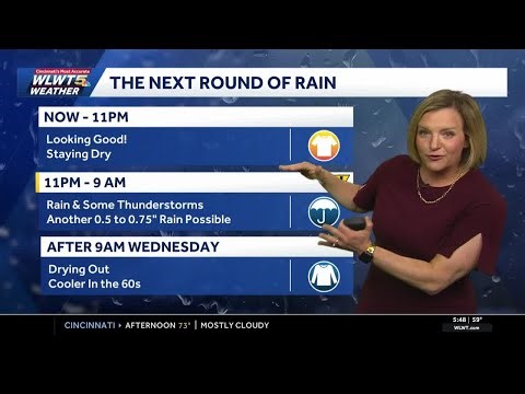 Rain Returns Late Tonight