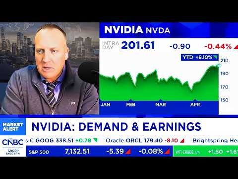 CNBC & Fox Today On NVIDIA Stock, CPUs, Strong AI Demand - NVDA Update