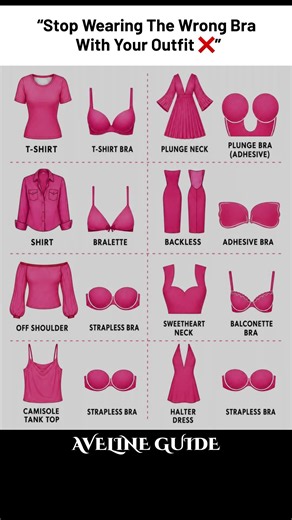 How to Choose the Right Bra for Every Outfit 👗 | Fashion Guide #FashionTips #StyleGuide #OutfitIdeas