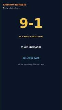 Belichick Has the Most Playoff Wins Ever. His Record Is Only 5th Best