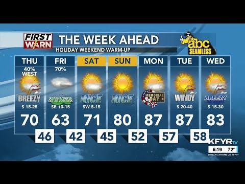 KFYR First News at Six - Weather - 5/20/26