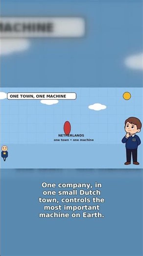 ASML Explained Like You're 5