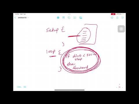 Arduino C++ Session1: LED Blinking