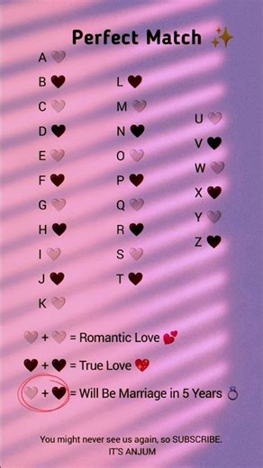 Perfect Match by Name ❤️✨ | Find Your Love Connection 💞👩‍❤️‍👨