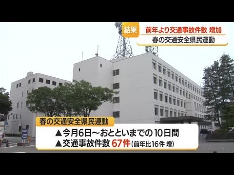 交通事故67件（前年比+16件）・死者2人　青切符の検挙なし　山形・春の交通安全県民運動