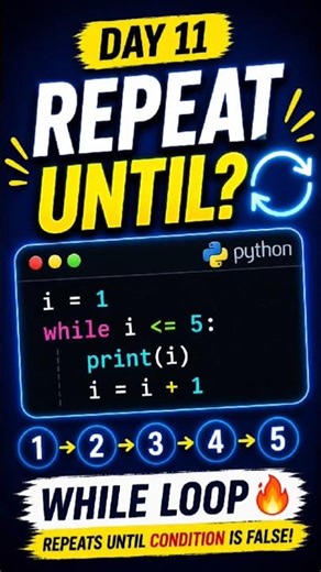 Day 11 Learning Python #Python #WhileLoop #LearnPython #Coding #Programming #PythonForBeginners