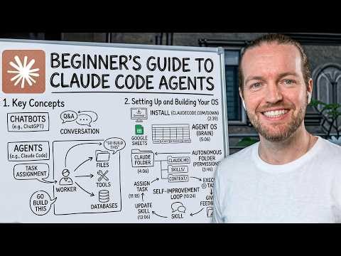 Master 95% of Claude Code in 15 Mins (as a beginner)