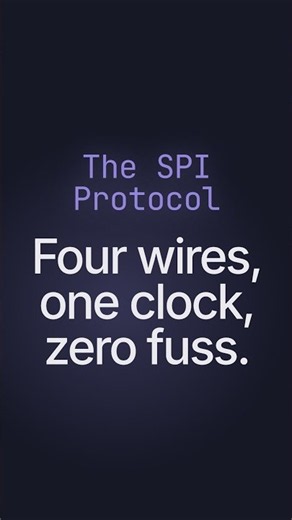 The Serial Peripheral Interface - SPI