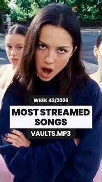 MOST STREAMED SONGS THIS WEEK 🎶 43/2026 #music