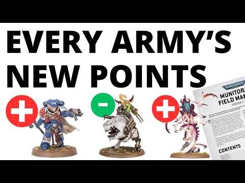 Every Warhammer 40K Army’s New Points for 11th Edition Reviewed!