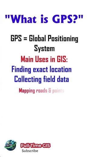What is GPS? 📍