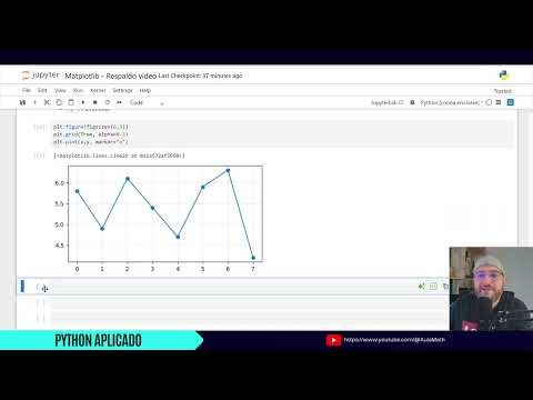 🎯 Matplotlib desde cero: gráficos en Python (plot, estilos, markers y más)