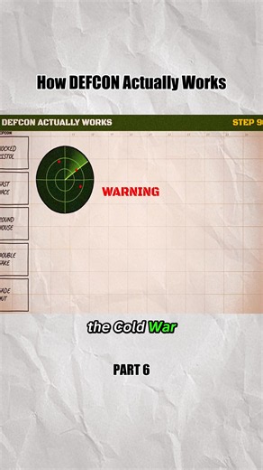 How DEFCON Actually Works #defcon #usmilitary #nationalsecurity #militaryhistory #geopolitics