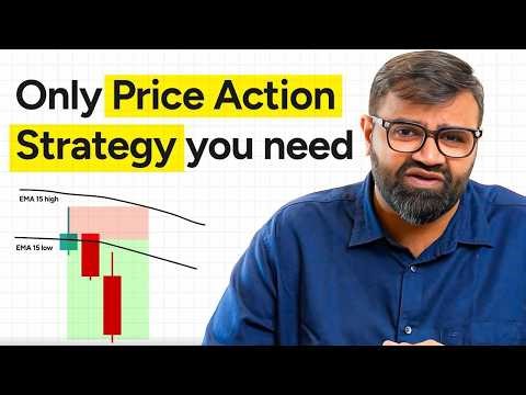 High Accuracy Price Action Swing Strategy | Trade Strong Trends | CoinDCX.