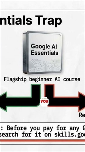 Stop Paying $49 for Google AI Essentials! 🛑 (FREE Hack) #Shorts