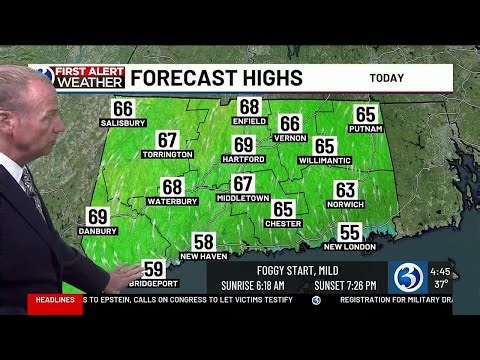 FORECAST: Much milder to end the week