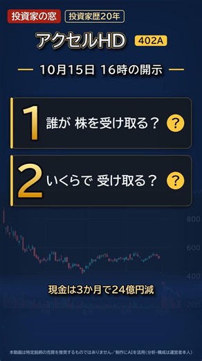 アクセルスペース（402A）新しい株を最大1,650万株——いまの株の約4分の1、なぜ、いまお金が？ #Shorts