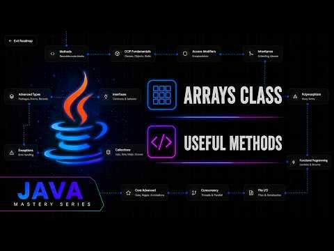 Arrays Utility Class - Useful Methods | Java Mastery Series`