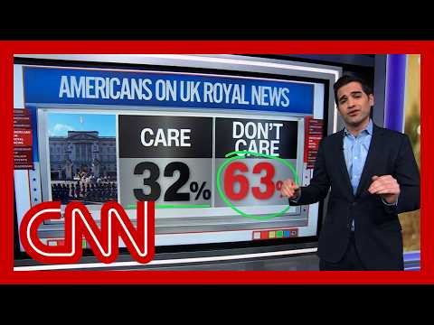 Enten: Most Americans have 'had enough’ of UK royal news