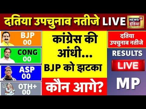 Datia By-election Result 2026 Vote Counting Live: कांग्रेस आगे | Narottam Mishra | BJP Vs Congress