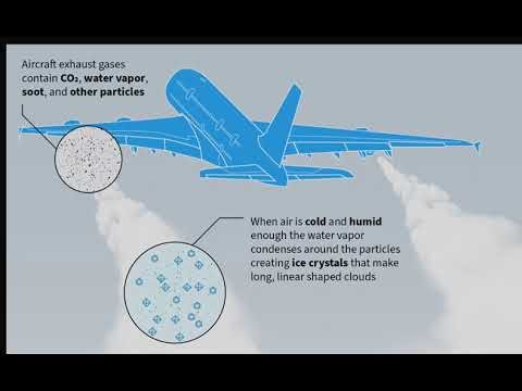 Aircraft Contrails, Airshow Contrails, Chemtrails, Cloud Seeding 🛫🛫🚀🛫❤️❤️🚀❤️❤️🛩️🛩️