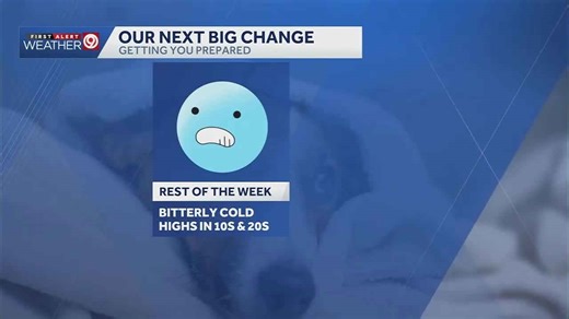 Kansas City Jan. 28 evening weather update: Arctic air moving in overnight into Thursday; flurrie...