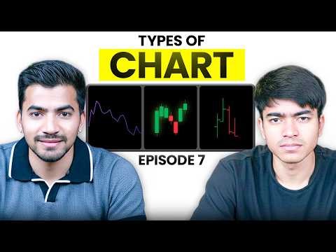 EP-7 Types of Charts in Trading | Which Chart is Best for Beginners?