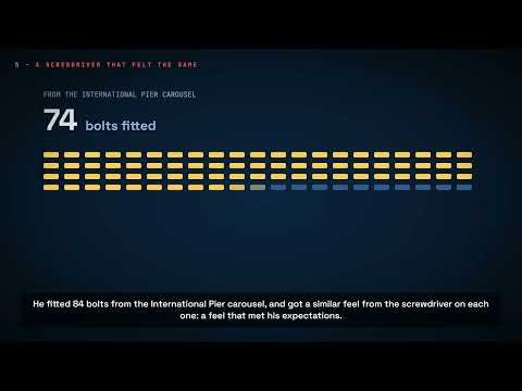British Airways Flight 5390: The Windscreen Blowout | One Small Failure