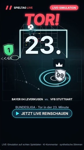 TOR in der 23. Minute — jetzt live: Bayer 04 Leverkusen vs VfB Stuttgart