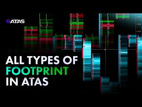 All Types of Footprint in ATAS