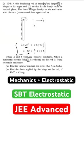 SBT Electrostatics Questions | JEE Advanced
