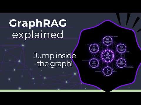 Inside the Graph: How GraphRAG Actually Works (Visual Guide)