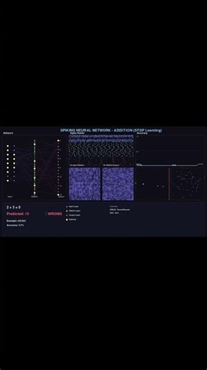 The Biological Frontier of AI