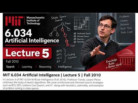 MIT 6.034 Artificial Intelligence – Fall 2010Lecture 5: Search – Optimal, Branch and Bound, A*