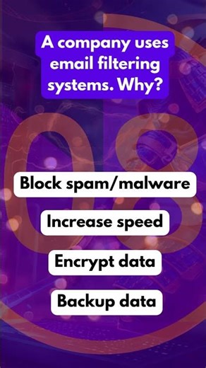 Test Your Brain: IT & Cyber Security Quiz 🧠💡