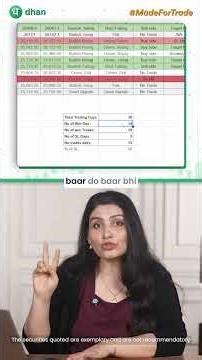 30 Days Strategy Results Are In