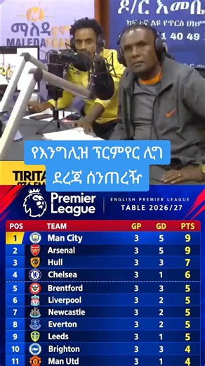 English Premier League table update