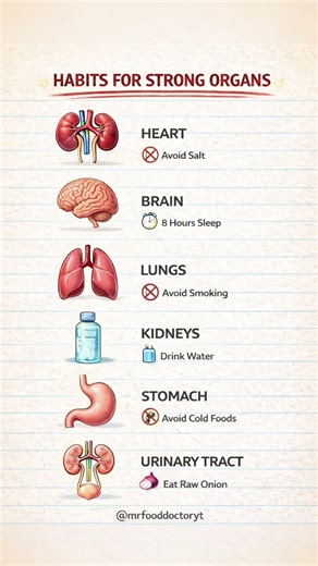 Boost Your Health: Habits For Healthy Organs | Healthy You #healthylifestyle #healthyeating