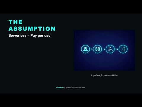 Serverless + AI: Why is your bill going up?