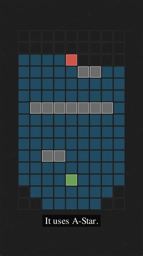This Algorithm Finds the BEST Path 🔥 (A*)