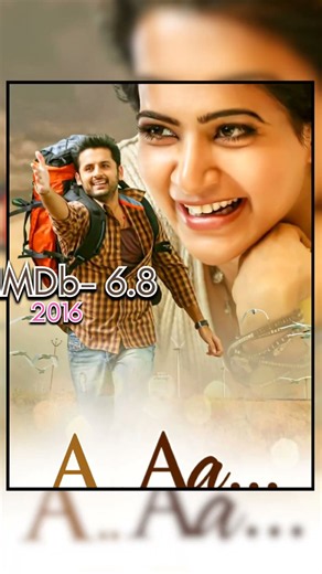 🎬Top 5 Nithiin South Indian Movies in Hindi Dubbed! #movie #shorts #netflix #trailer #newmovie