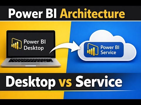 Power BI Architecture Explained Simply | Desktop vs Service | Beginner Friendly ‪@SaikatPanja89‬