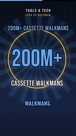 iPod vs the Walkman: 1,000 Songs, and Tapes for 9 More Years