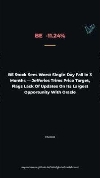 S&P 500 Today: CCI +9.1%, BE -11.2% | Market Recap 24 Oct #Shorts