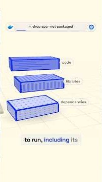 Docker vs Kubernetes Explained in 2 Minutes 🐳 #Docker #Kubernetes #DevOps #Coding #Tech
